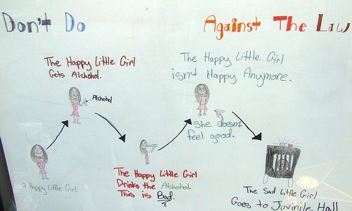 The Happy Little Girl